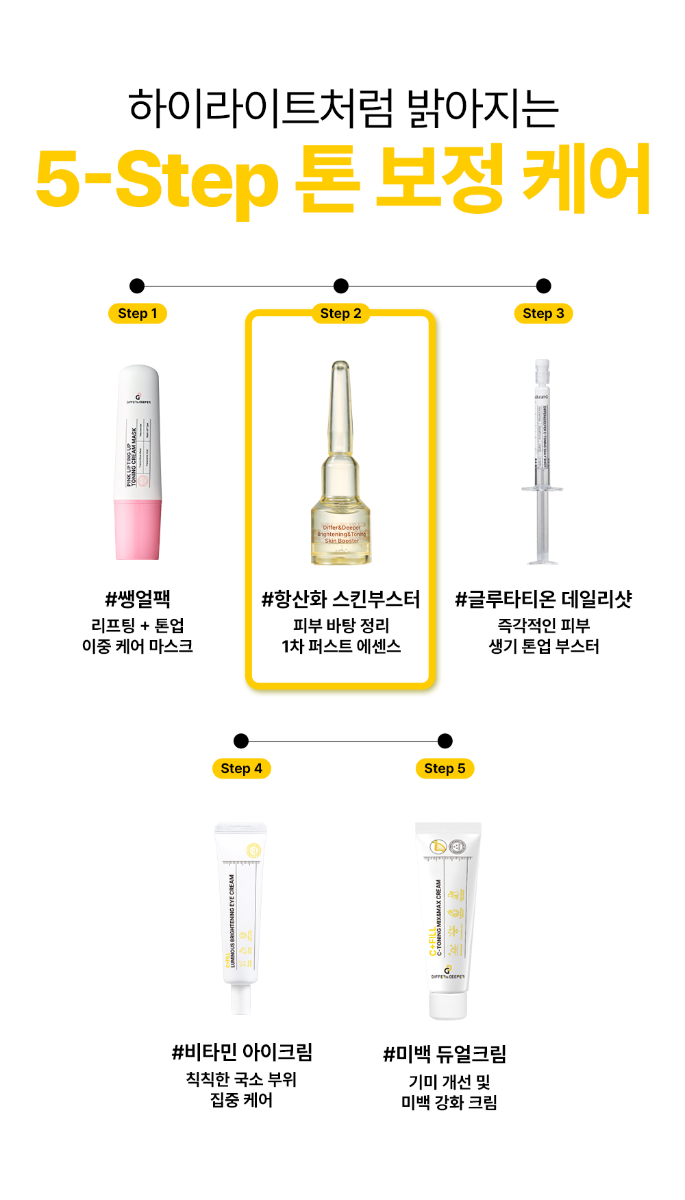 [디퍼앤디퍼]스타터팩 브라이트닝&토닝 스킨 부스터 2ml x 5개