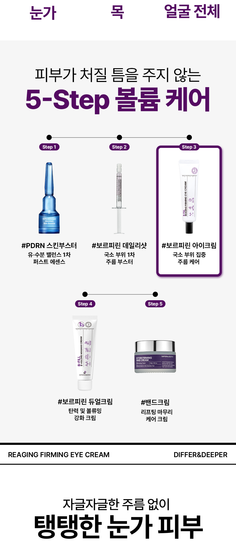 [디퍼앤디퍼]아이크림 중 택 1(리에이징 퍼밍/루미너스 브라이트닝)