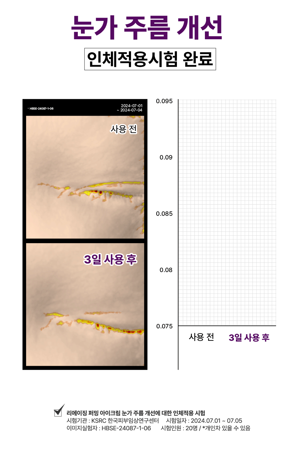 [디퍼앤디퍼]아이크림 중 택 1(리에이징 퍼밍/루미너스 브라이트닝)