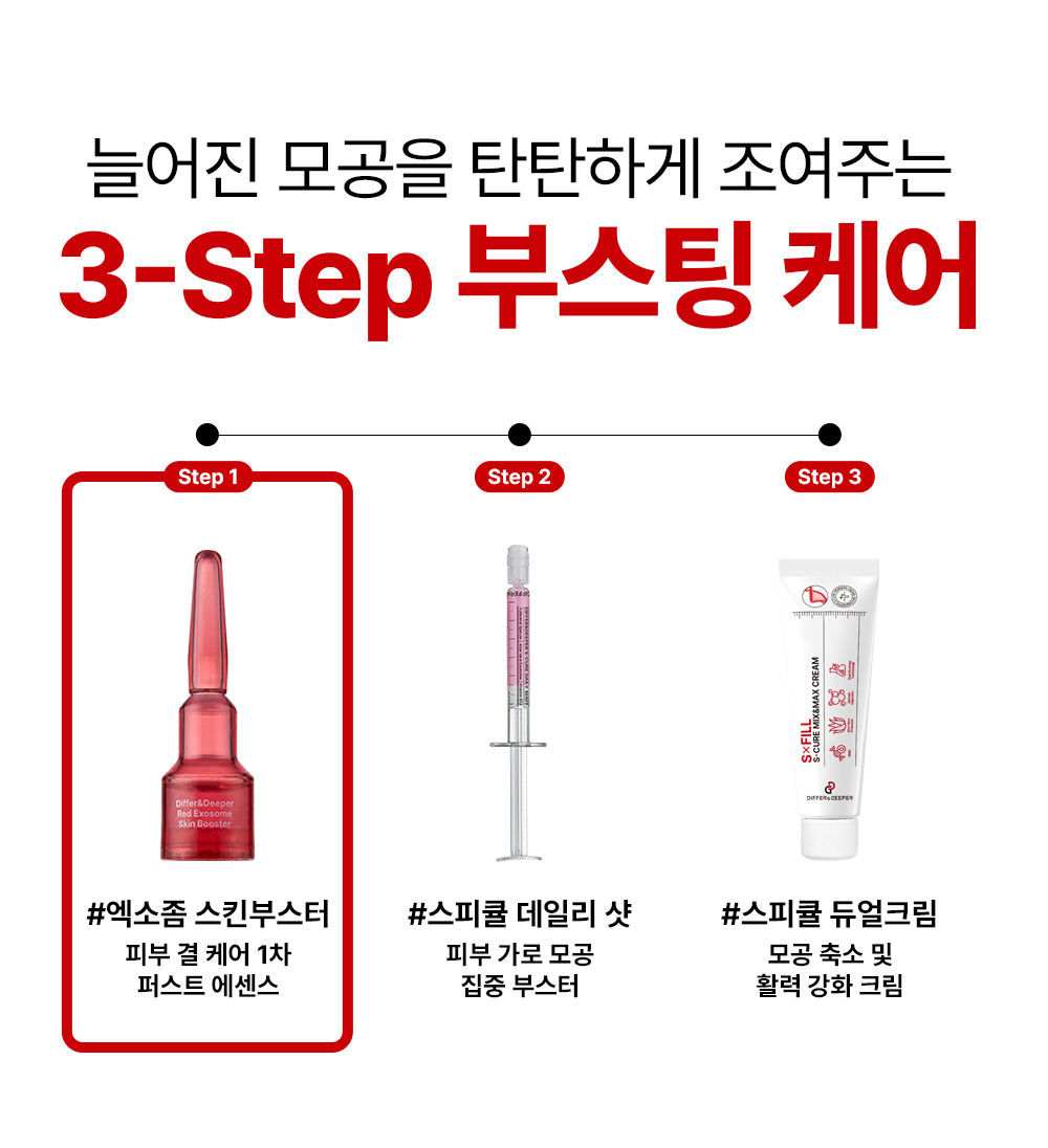 [디퍼앤디퍼]프리미엄 레드 엑소좀 스킨 부스터 2ml x 14개