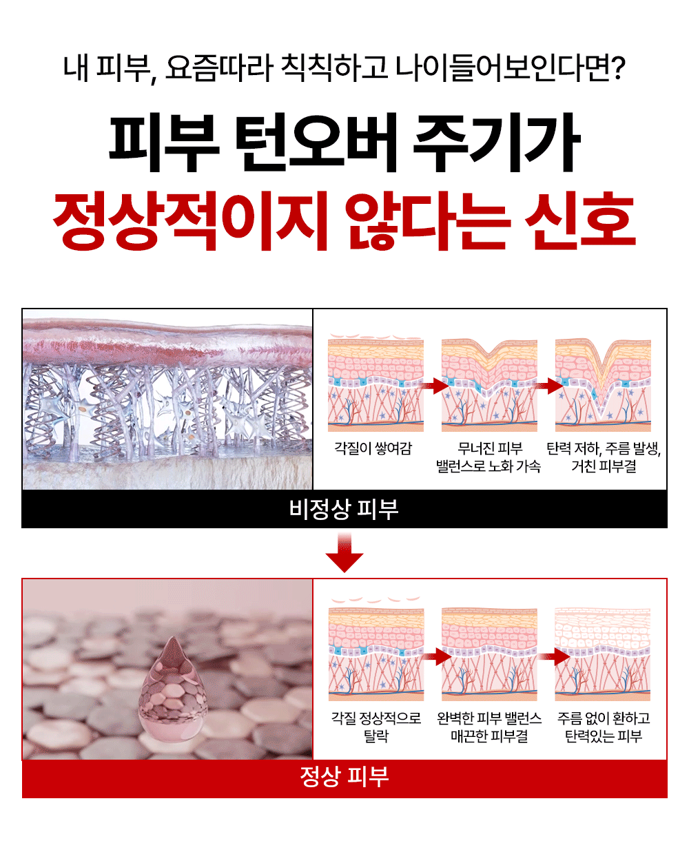 [디퍼앤디퍼]프리미엄 레드 엑소좀 스킨 부스터 2ml x 14개