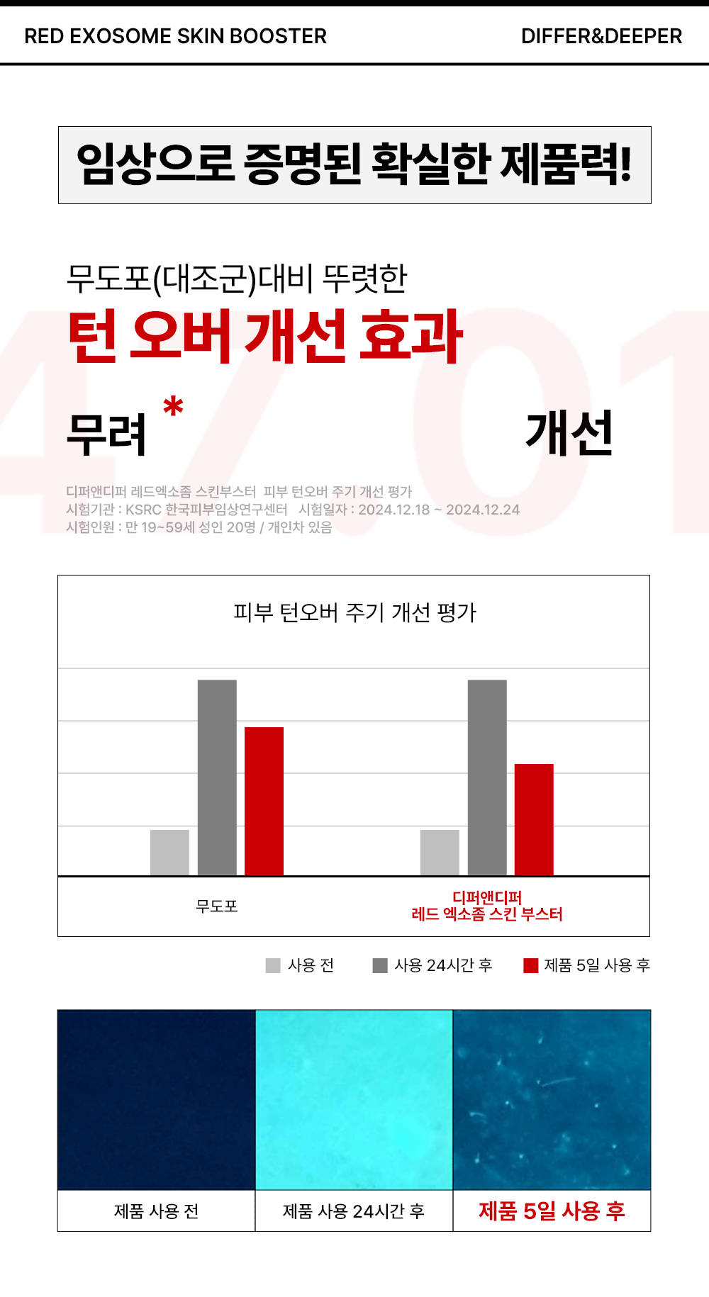 [디퍼앤디퍼]프리미엄 레드 엑소좀 스킨 부스터 2ml x 14개
