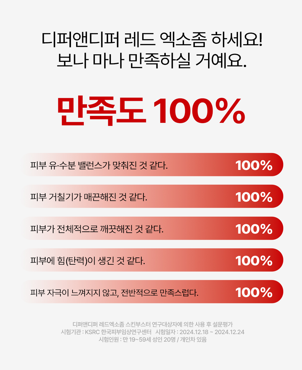[디퍼앤디퍼]프리미엄 레드 엑소좀 스킨 부스터 2ml x 14개