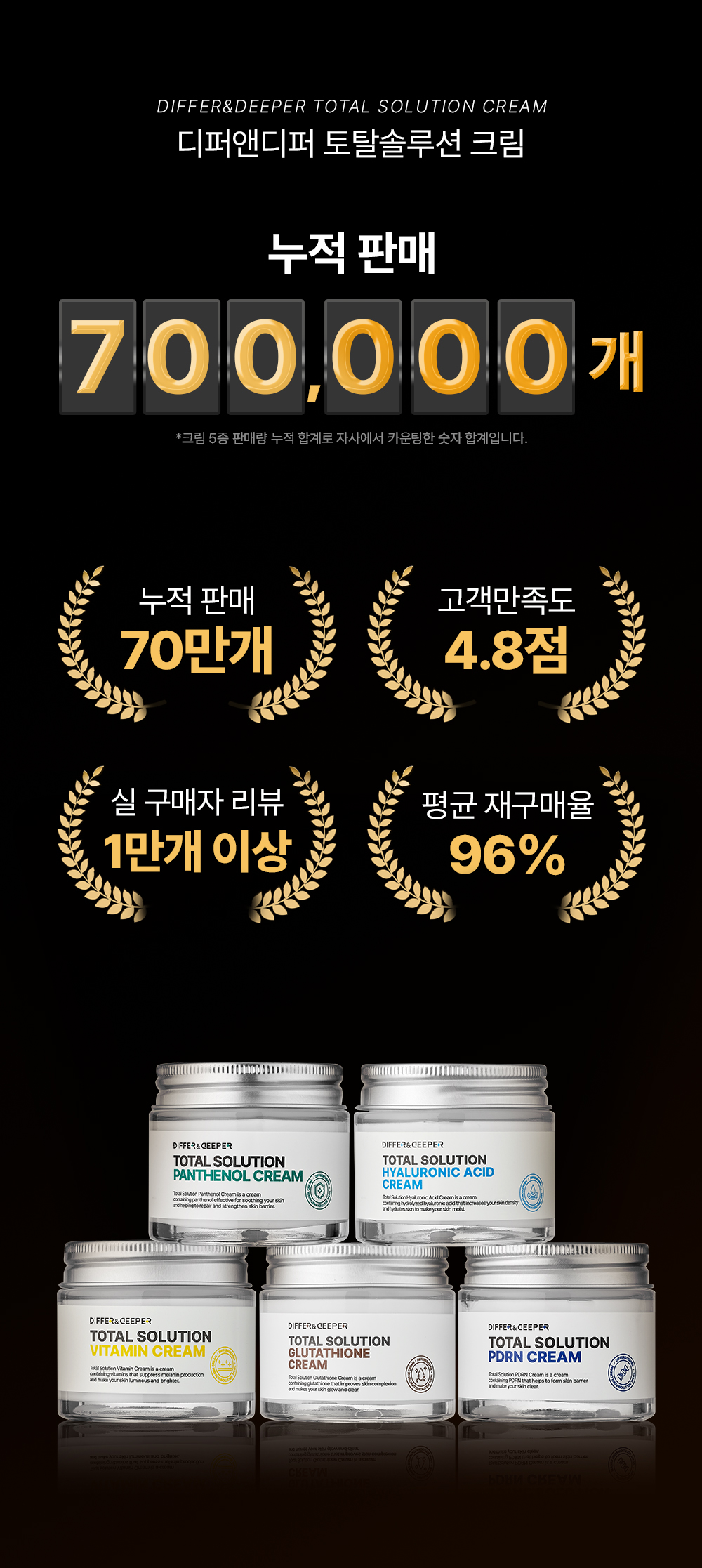 [디퍼앤디퍼]토탈 솔루션 크림 5종 택 1
